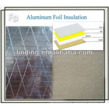 aluminum foil Heat insulation blanket